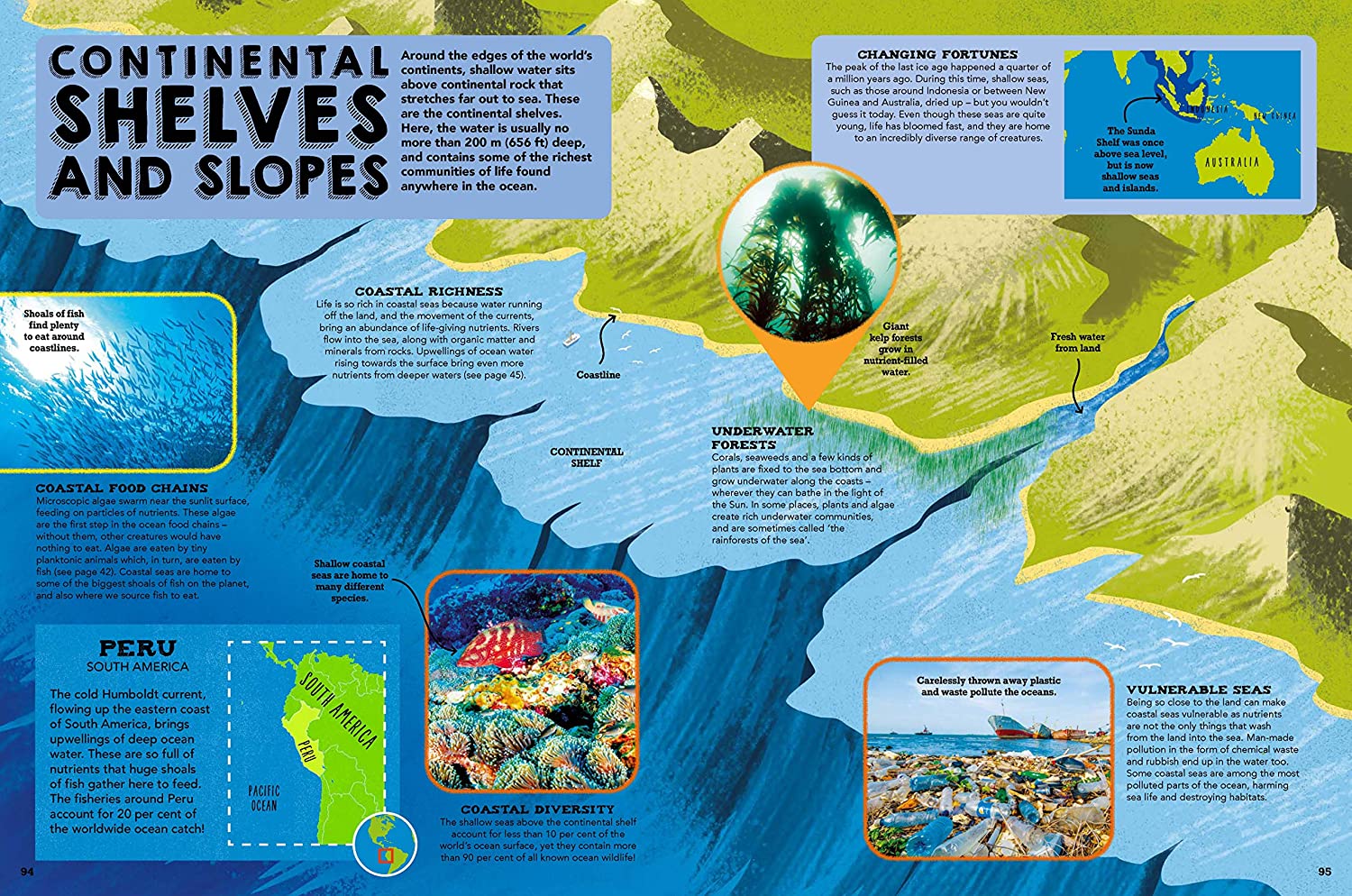 The Ocean Book : Explore the Hidden Depth of Our Blue Planet - Image 5