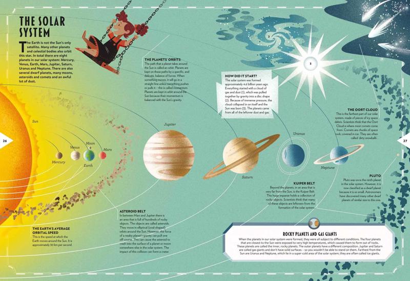 Space Maps - Image 6