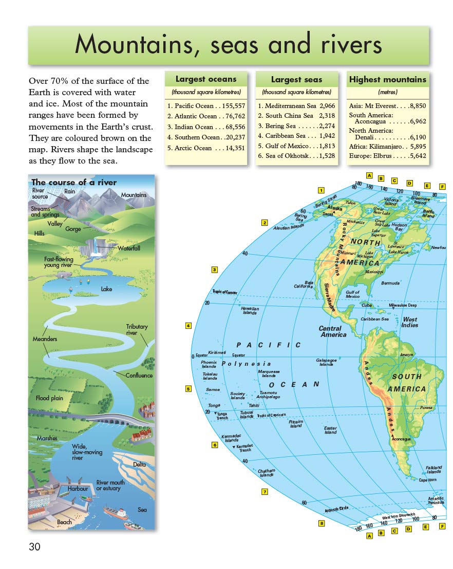 Philip's Junior School Atlas 11th Edition - Image 12