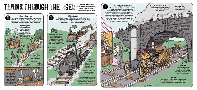 How Trains Work - Image 2