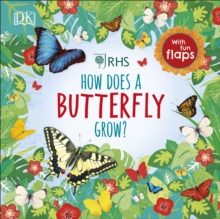 RHS How Does A Butterfly Grow