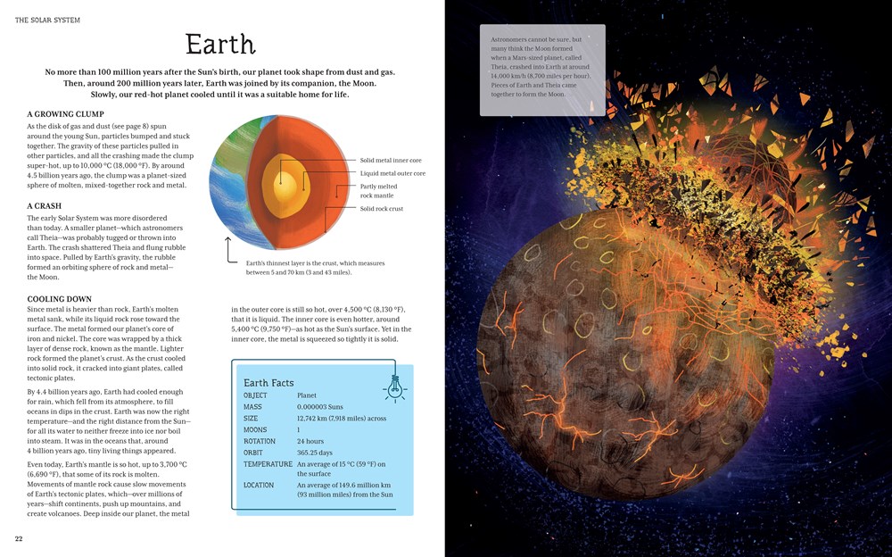 The Illustrated Encyclopedia of Space : A Visual Voyage through Our Universe - Image 2
