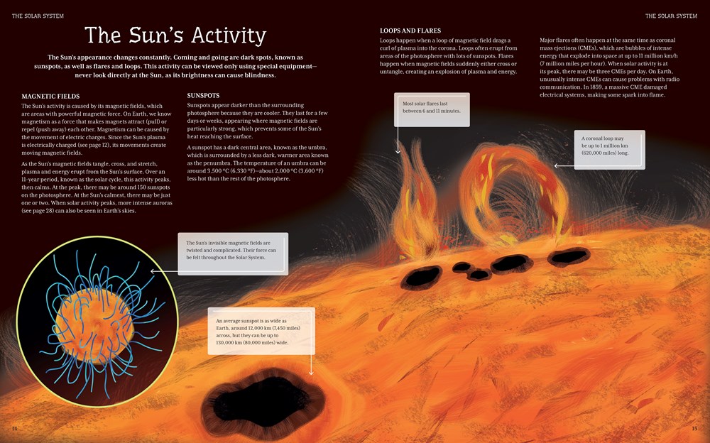 The Illustrated Encyclopedia of Space : A Visual Voyage through Our Universe - Image 3