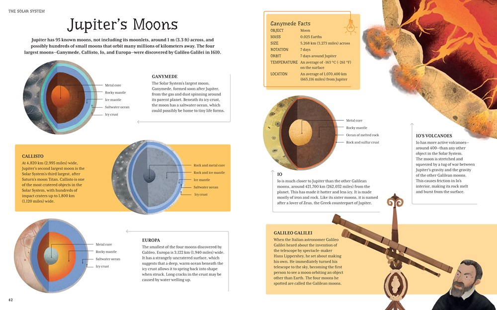 The Illustrated Encyclopedia of Space : A Visual Voyage through Our Universe - Image 5